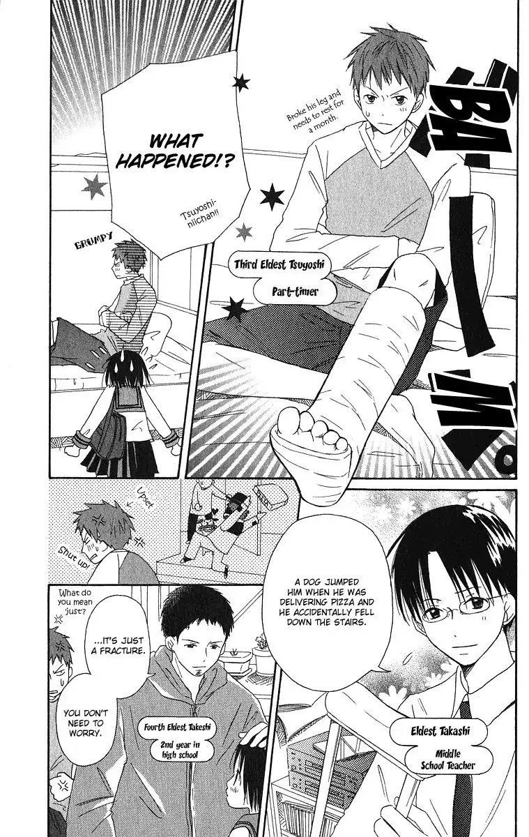 Oniichan to Issho Chapter 4 4